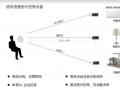 离线语音模块方案